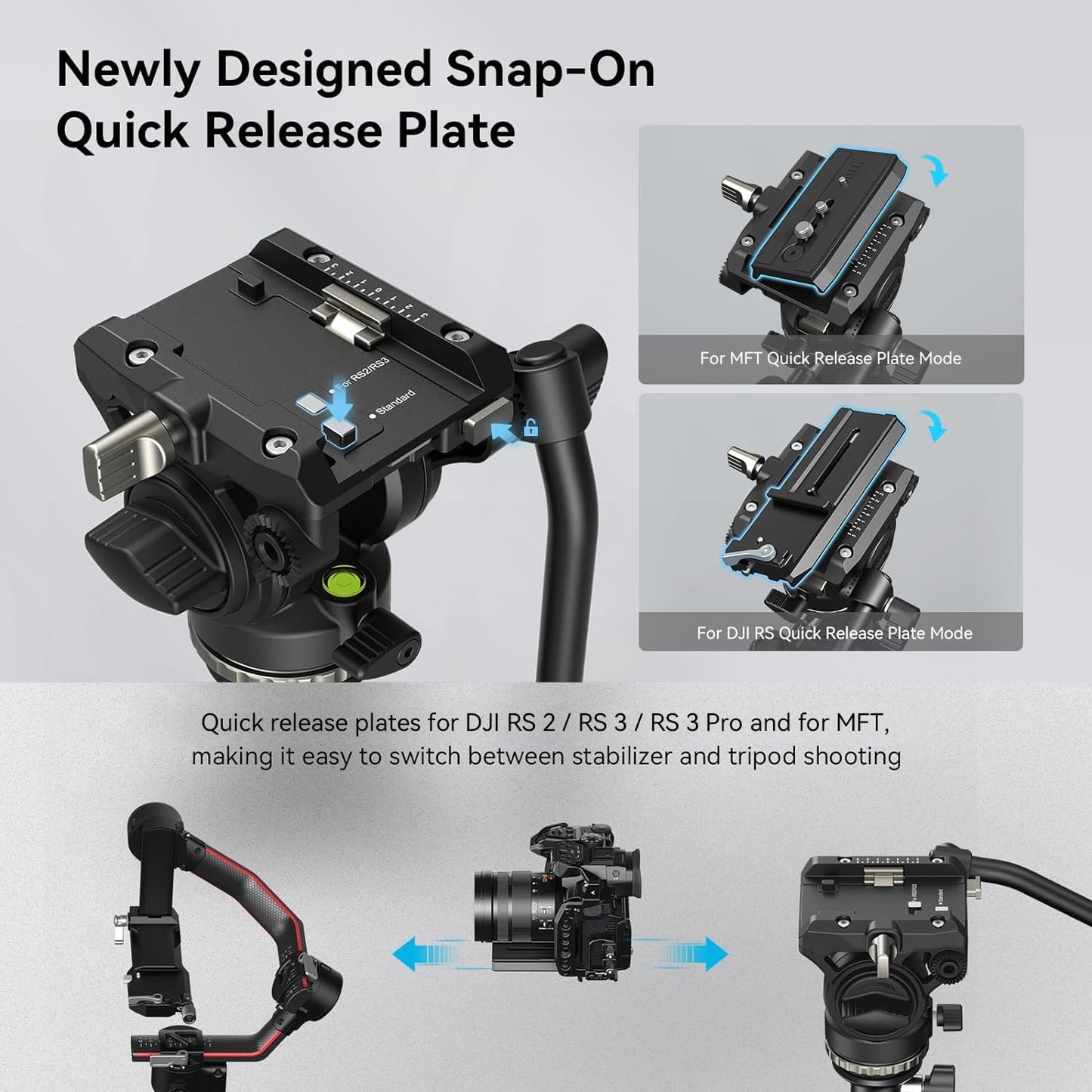 SmallRig CT210 Video Tripod, 75" Video Camera Tripod Monopod with +/-15° Leveling Base Fluid Head, Professional Camera Tripod Compatible with Video Camera, DSLR, Camcorder-4475