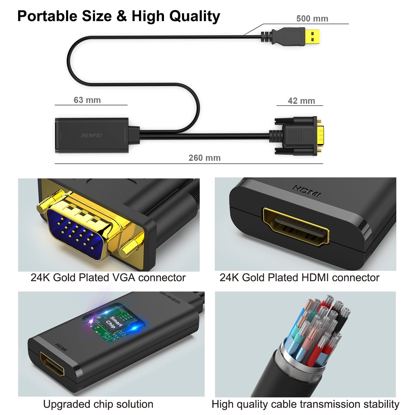 BENFEI VGA to HDMI Adapter, 1080P Converter with Audio From Computer/Laptop VGA Source to HDMI TV/Monitor