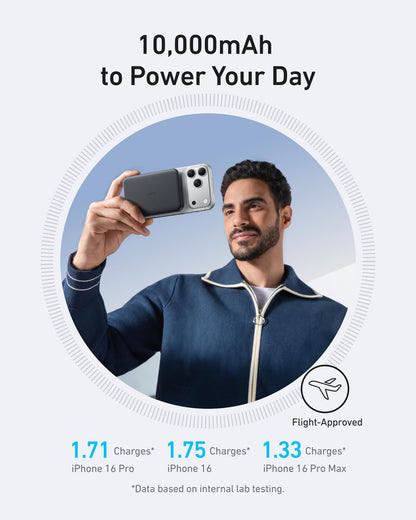Anker MagGo Power Bank, Ultra-Slim 10,000mAh Magnetic Battery Pack, Qi2 Certified 15W Ultra-Fast MagSafe Compatible Portable Charger, Ergonomic Design, for iPhone17/16/15/14 Series Only（Not for Pixel）