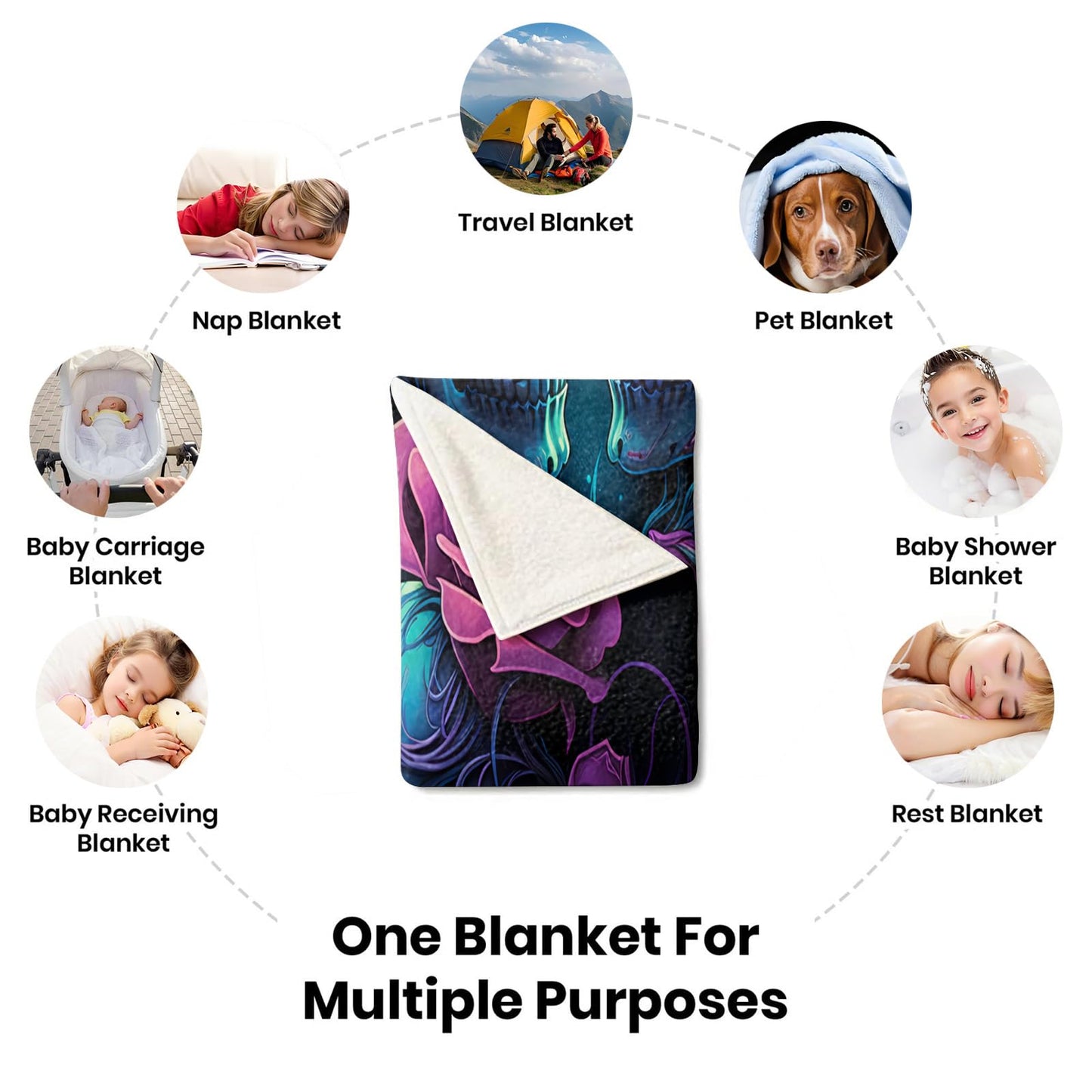 Skull Throw Blanket, Purple Rose Blankets for Couch Bed Sofa, Gothic Blankets and Throws - Super Soft Cozy Plush Flannel Blankets & Gifts, 50x60