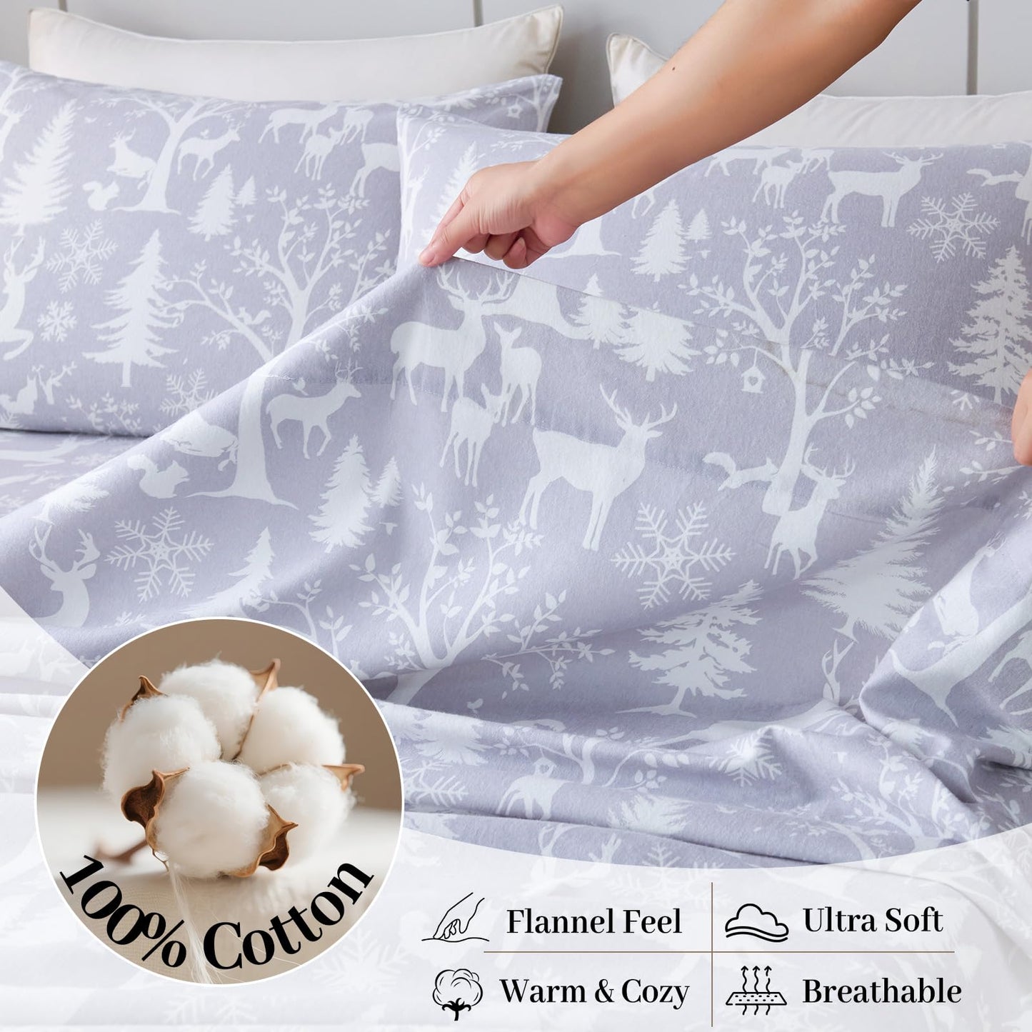 LANYETON 100% Cotton Flannel Fitted Sheet Only, Ultra Soft Cozy Warm Fitted Bottom Sheet for All Season, 16" Deep Pocket, Twin