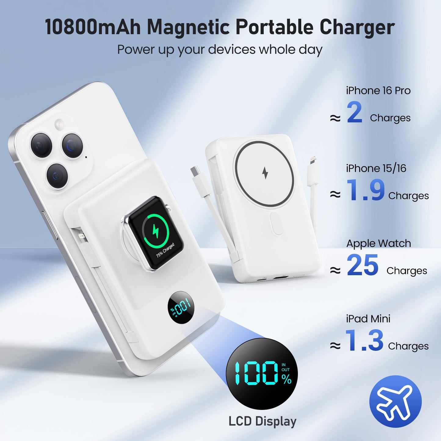 Magnetic Portable Charger for iPhone with Built-in Cables, 6-in-1 10800mAh Power Bank with iWatch Charger & LCD Display,25W PD Fast Charging Battery Pack for Magsafe,iPhone 16/15/14/13/12,Apple Watch