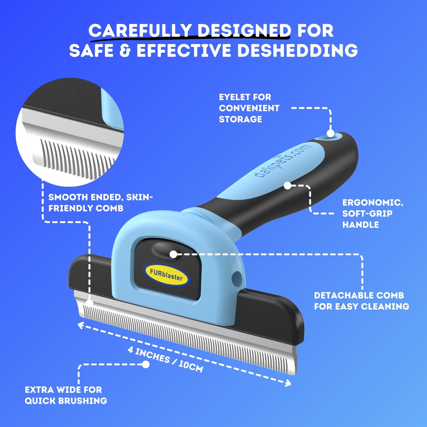 Deshedding Tool & Pet Grooming Brush for Small, Medium & Large Dogs, Cats & Horses, With Short to Long Hair. Dramatically Reduces Shedding In Under 10 Minutes