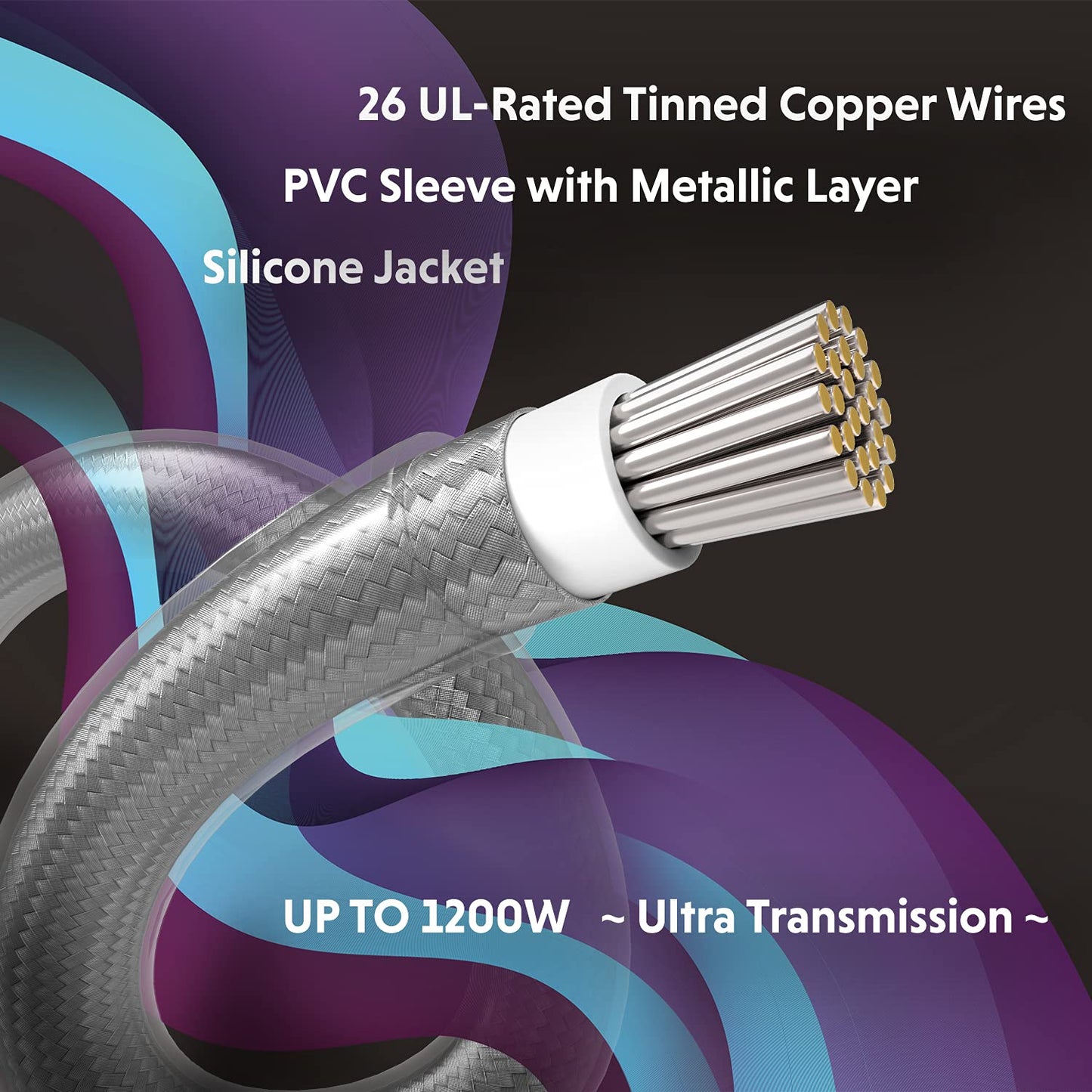 LINKUP - 30cm PSU PC Power Extension Cable Metallic Sleeved Silicone Coated Soft & Flexible to Route Custom Mod GPU & CPU w/Comb Kit | 1x 24P (20+4) | 1x 8P (4+4) CPU | 2x 8P (6+2) GPU | 300mm -Silver
