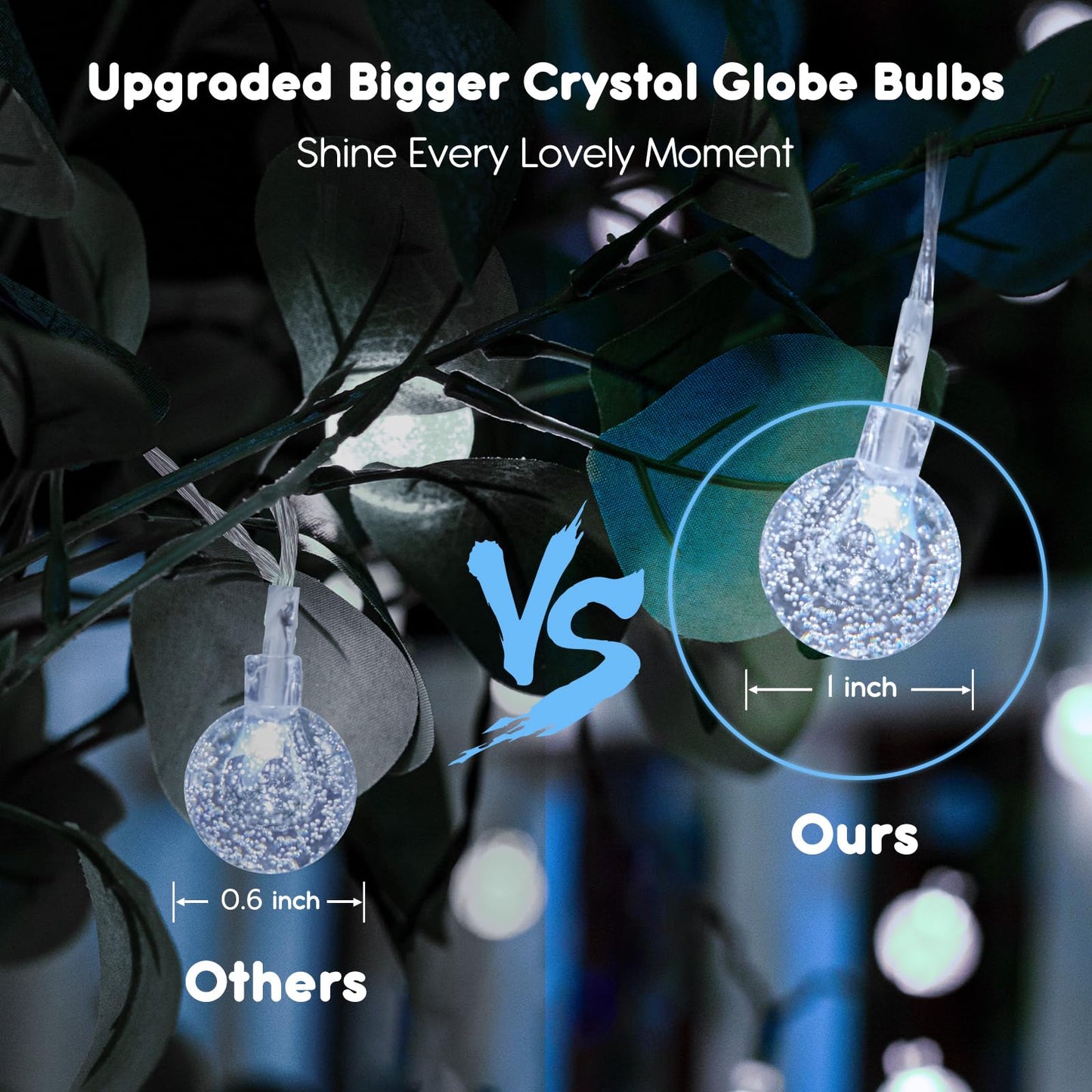 Minetom Globe String Lights