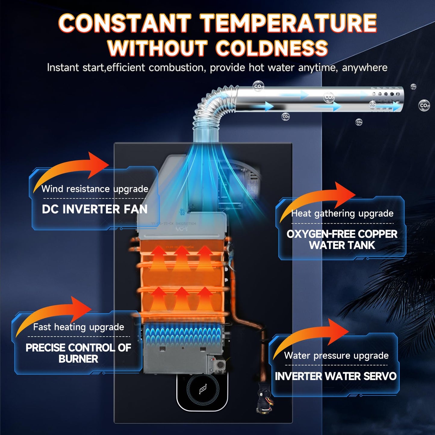 Natural Gas Tankless Water Heater, 4.74 GPM 18L Indoor,Constant propane water heater,Instant Hot Natural Gas Water Heater with Fahrenheit Digital Display,Multi-Protection
