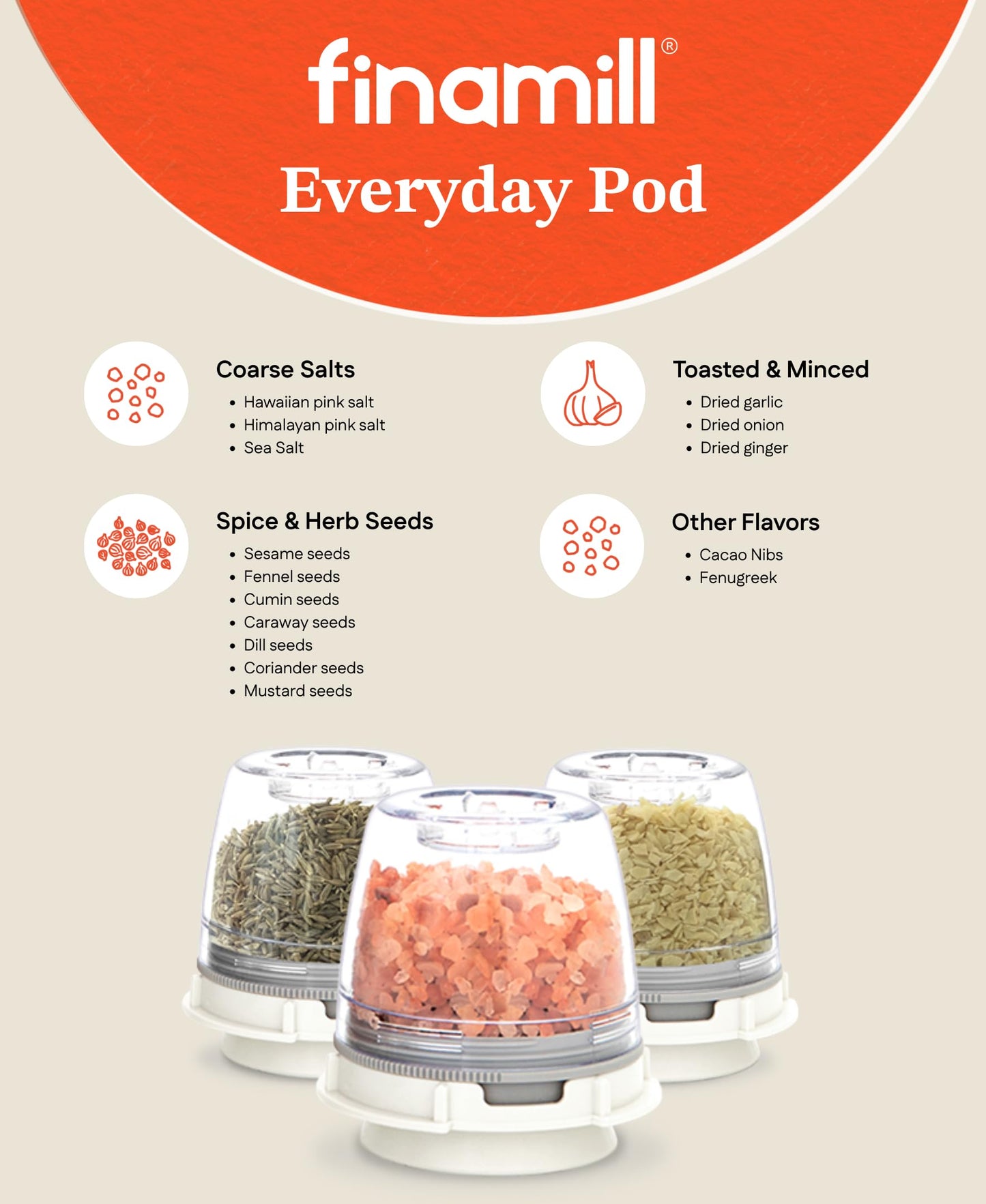 FinaMill Classic Battery-Operated Spice Mill Bundle with Black Trio Stackable Tray – One-Handed Grinder with Interchangeable Pods with Adjustable Coarseness - Valentines Day Gifts for Food Lovers