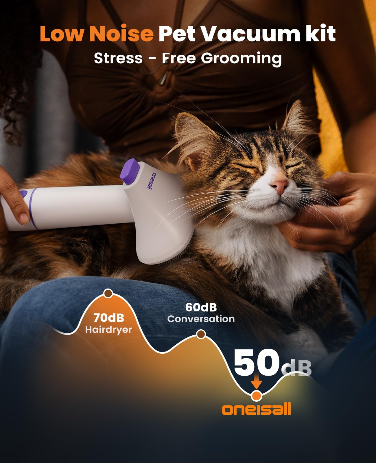 oneisall Dog Grooming Kit with Vacuum,Dog Clippers Vacuum,10000Pa Powerful Suction 99% Pet Hair,Pet Hair Vauum with 12 Proven Tools for Shedding Grooming