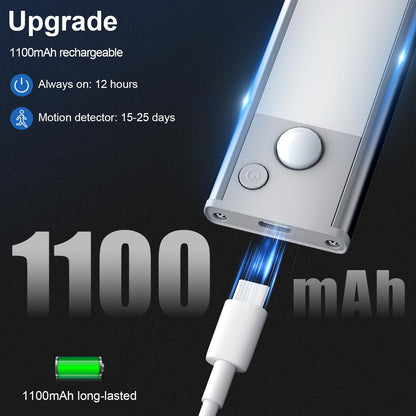JEKEMORYE Under Cupboard Kitchen Lights LED - White 20CM 3 Pack - with 2 USB Cables