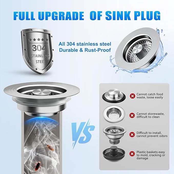 Kitchen Sink Drain Strainer 3-in-1, Pop-Up Stopper & Anti-Clogging Basket