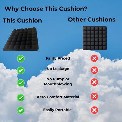 Inflatable Airplane Seat Cushion – Travel Seat Pad for Long Flights, Comfortable Air Travel Cushion with Built-in Thumb Pump for Quick Pressure Relief