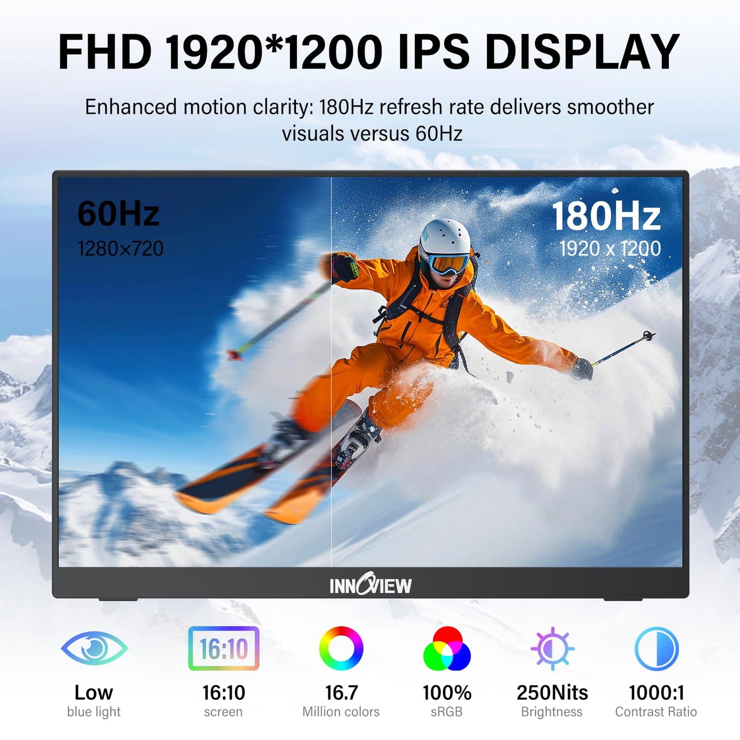 InnoView Portable Monitor Touchscreen 15.6" 1080P 10-Point Touch Screen Monitor Portable with Protective Sleeve Built-in Stand, 1200:1 HDMI USB C Travel Monitors for Laptop, PC, Phone