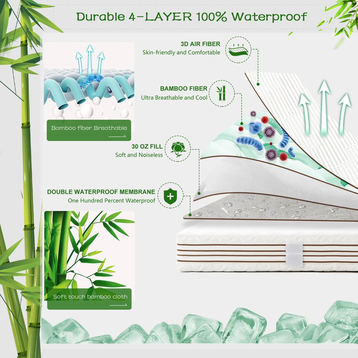 GRT Waterproof California King Mattress Protector Rayon Bamboo - 3D Air Fiber Cooling Mattress Cover Breathable Ultra Soft, Mattress Pad Noiseless Fits up to 26'' Deep Pocket Machine Washable
