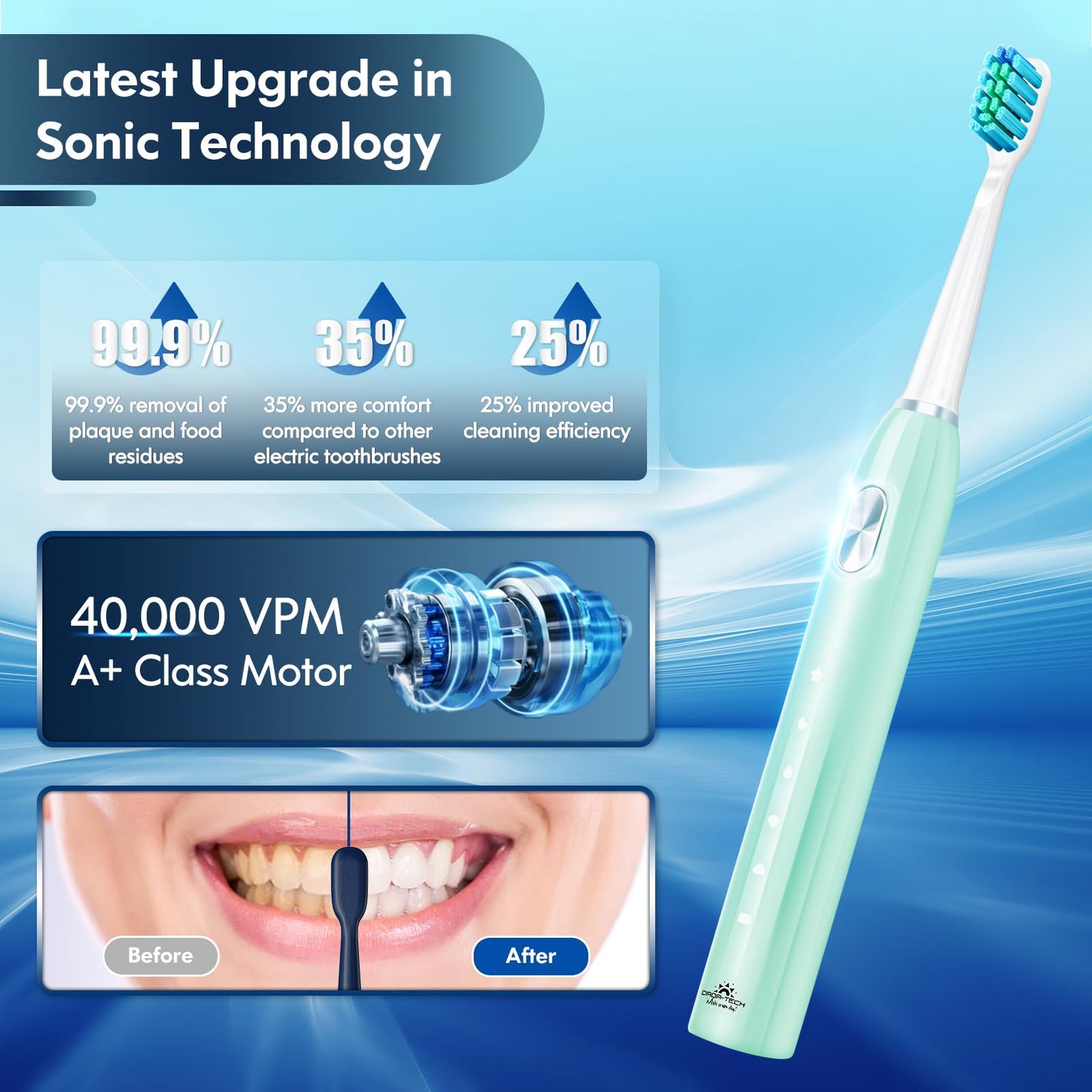 Sonic Toothbrush, Electric Toothbrush Adults Kids Electric Toothbrush Rechargeable Toothbrush with 9 Reminder Brush Heads 5 Cleaning Modes 2-Minute Timer (Green)