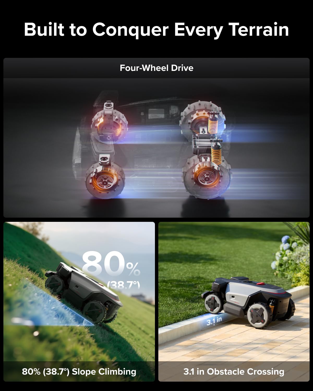 roborock RockMow X115H Robot Lawn Mower, Wire-Free 4WD Robot Lawn Mower with Full-Band RTK + Quad-Vision Navigation, Auto Mapping, Multi-Sensor AI Obstacle Avoidance, 80% Slope, Covers Up to 0.37 Acre