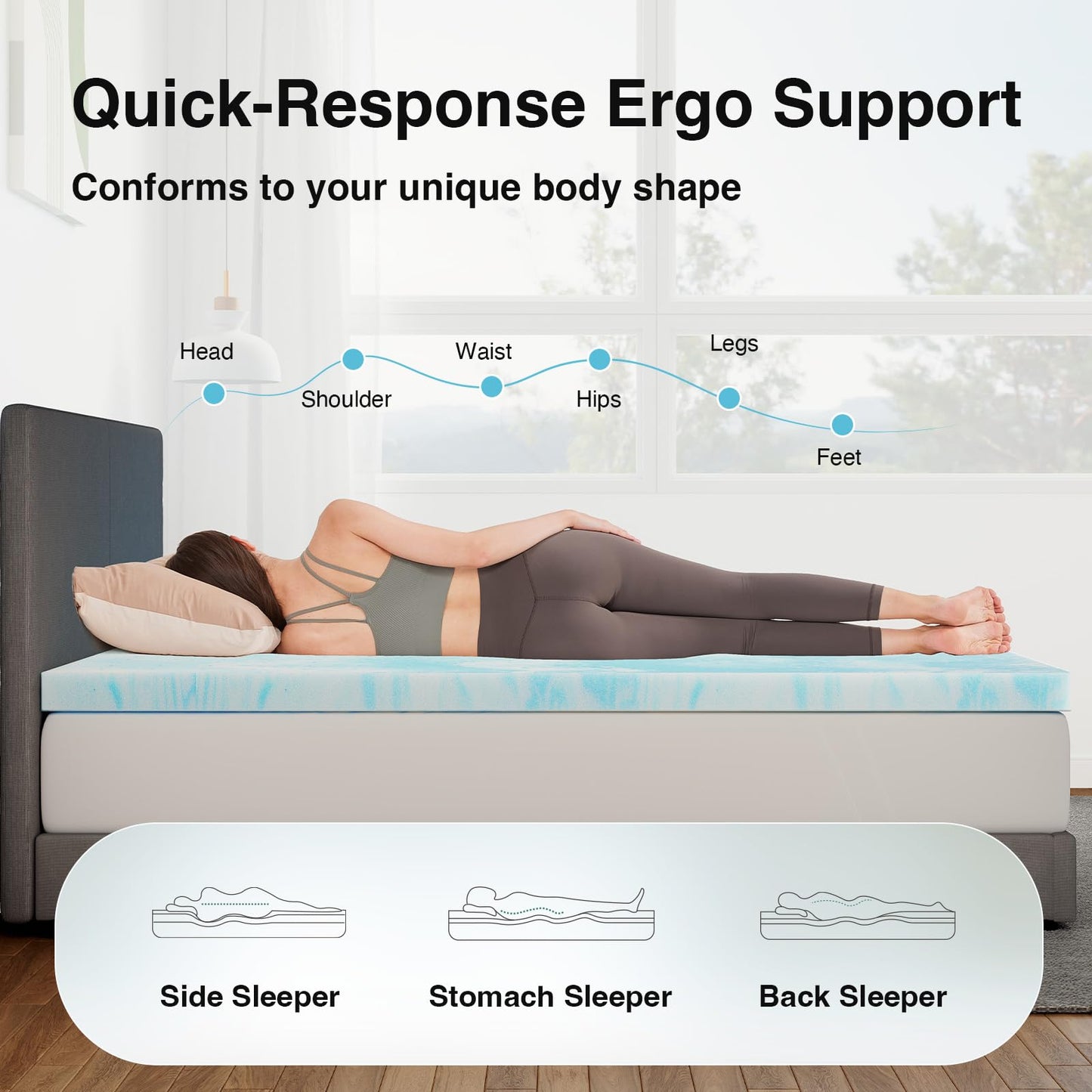 Novilla Memory Foam Mattress Topper King - 2 Inch Cooling Gel Infused Memory Foam | Slow-Rebound Pressure Relief | CertiPUR Certified | Comfort for Sleeper Sofa, RV, Camper, Dorm Room