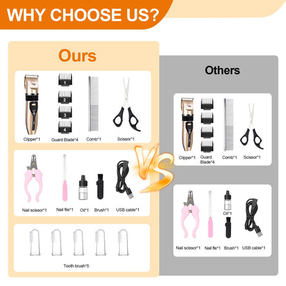HappyYILIDA Dog Clippers for Grooming, Low Noise, Electric Quiet, Adjustable Clipper Comb for Dog Grooming Kit, cat Supplies Pet Hair Clippers Grooming kit for Dogs at Home