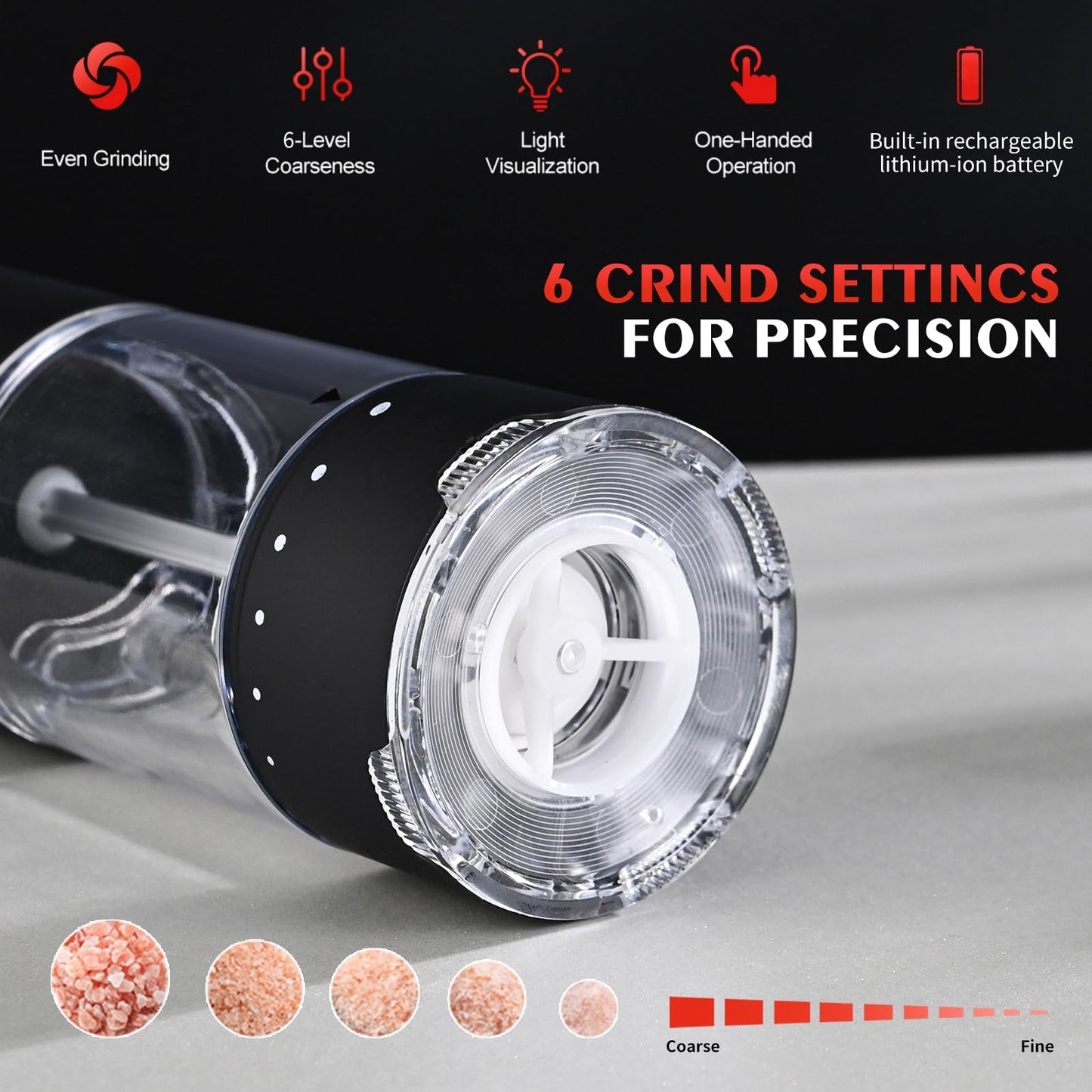 Electric Salt and Pepper Grinder Set - Rechargeable Automatic Salt and Pepper Shakers, External Adjustable Coarseness, LED Light, USB Rechargeable,Home Gifts, Black (Set of 2)