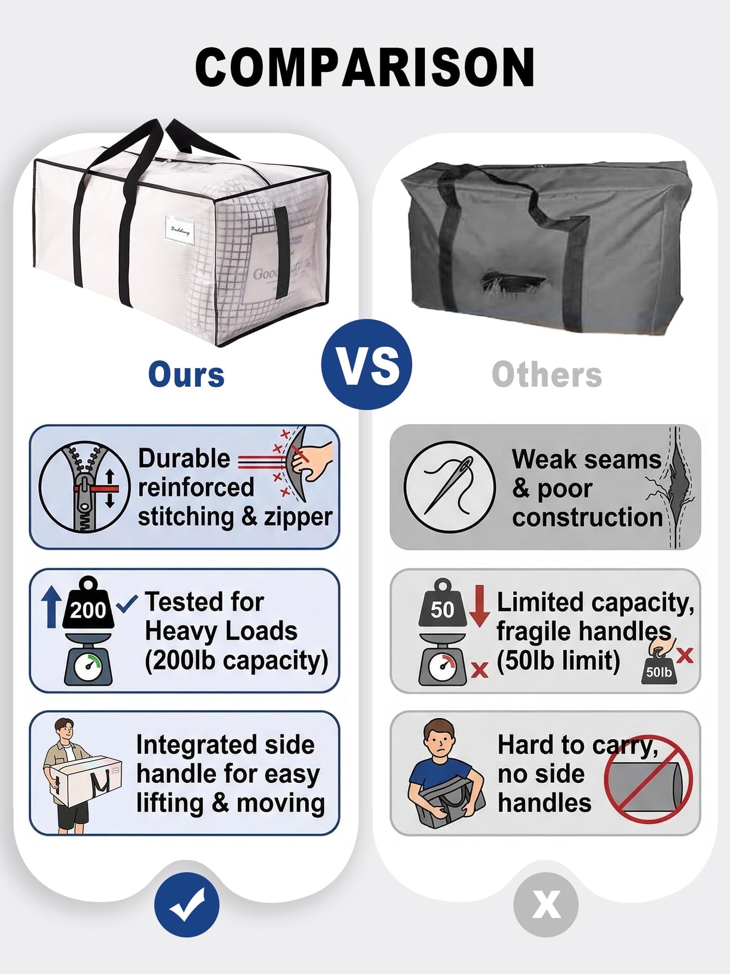 HOMESURE Supports 200lbs Heavy Duty Moving Bags - Strong Zipper & Wrap-Around Handles - Water-Resistant Storage Totes, Durable Alternative to Moving Boxes - 8 Pack - Semi-Transparent