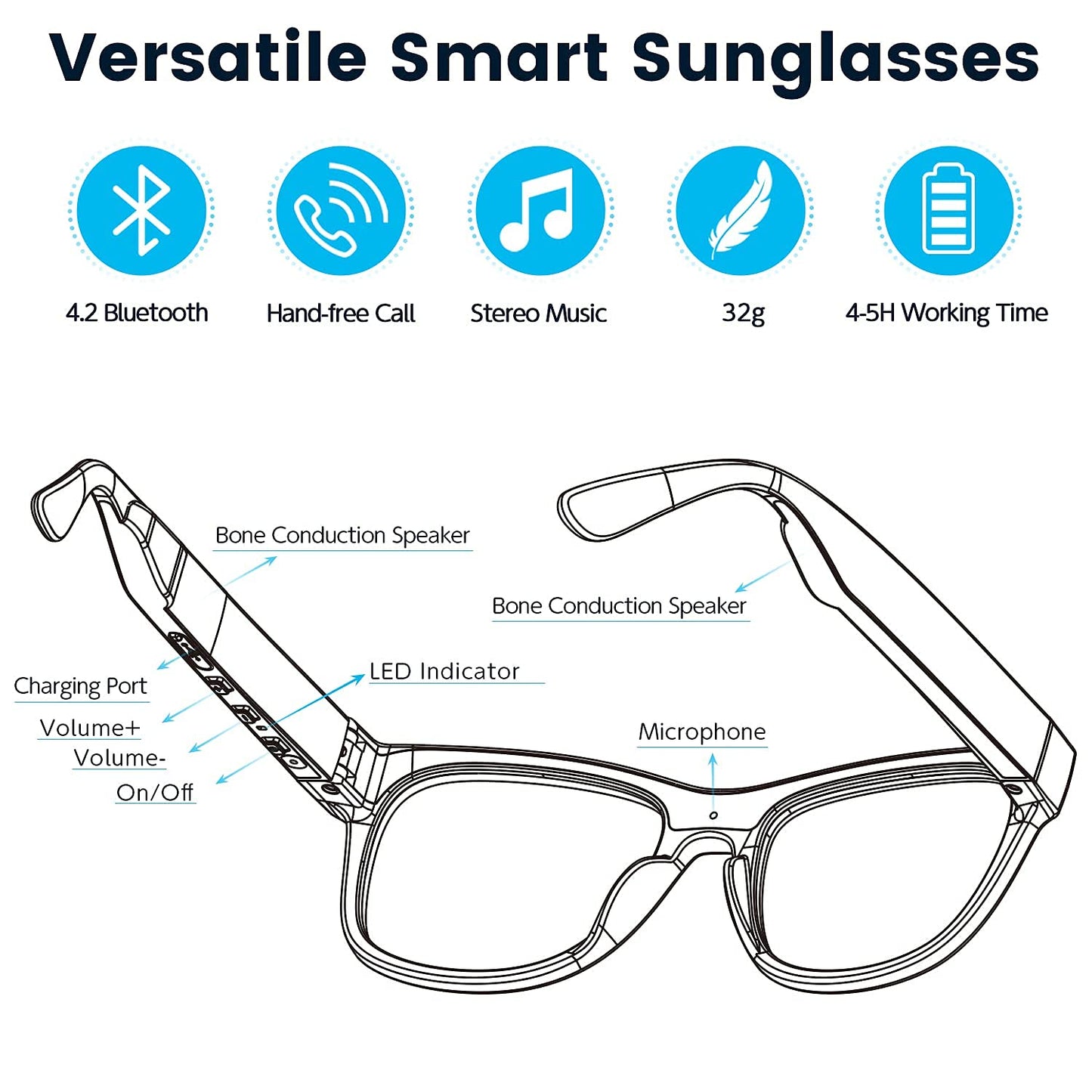 Bone Conduction Glasses, Open-Ear Headphones Bluetooth, Photochromic Sunglasses Anti Blue Ray, IP6 Waterproof Audio Glasses, Hand-Free Calling and Music, Smart Glasses for Women and Men