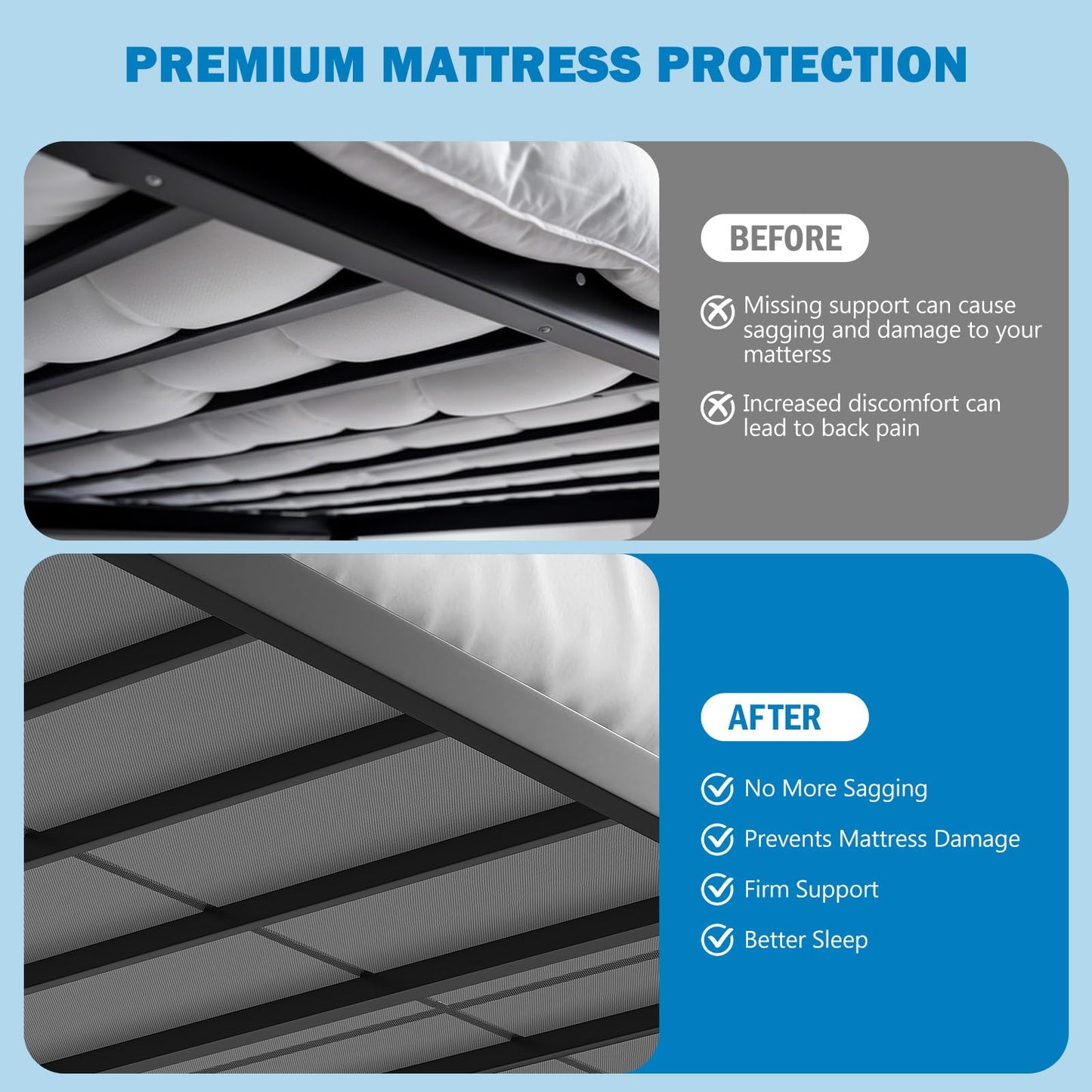 Sellmazon Bunkie Board Queen Size (60x80''), Heavy Duty Bed Boards for Frame, Sleeper Sofa Support Board to Stop Sagging Mattress, Breathable, Noise Minimizing, Moisture Resistant