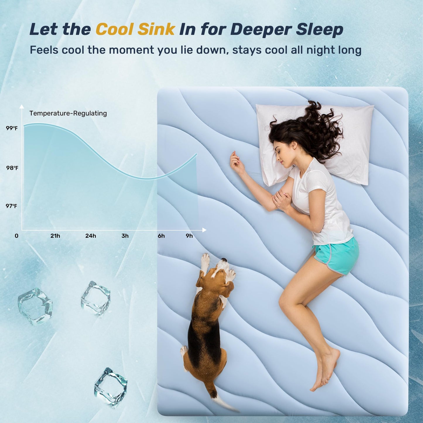 Unikome Ultra Soft Waterproof Mattress Pad King, Cooling Mattress Protector for Hot Sleepers, 5-Layers Noiseless Washable Mattress Cover with 8"-21" Deep Pocket (Light Blue, 78x80)