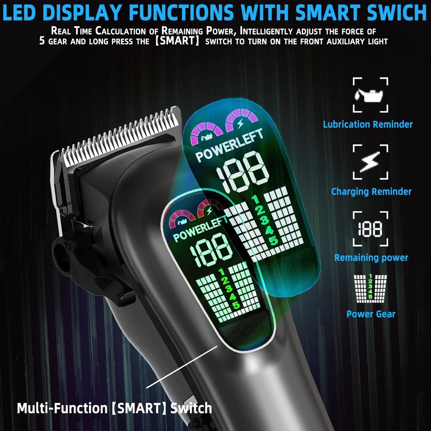 Hair Clippers for Men Professional Clippers for Men Cordless&Corded Barber Clippers for Hair Cutting & Grooming. Rechargeable Hair Trimmer Kit for Household (Red)