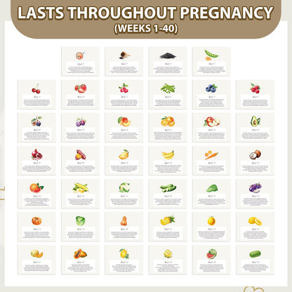 Gueevin Pregnancy Calendar Weekly Pregnancy Milestone Calendar with Scripture Pregnant Gifts for Expecting Mom, Baby Growth Tracker and First Time Parents Essentials, 44-Page Flip
