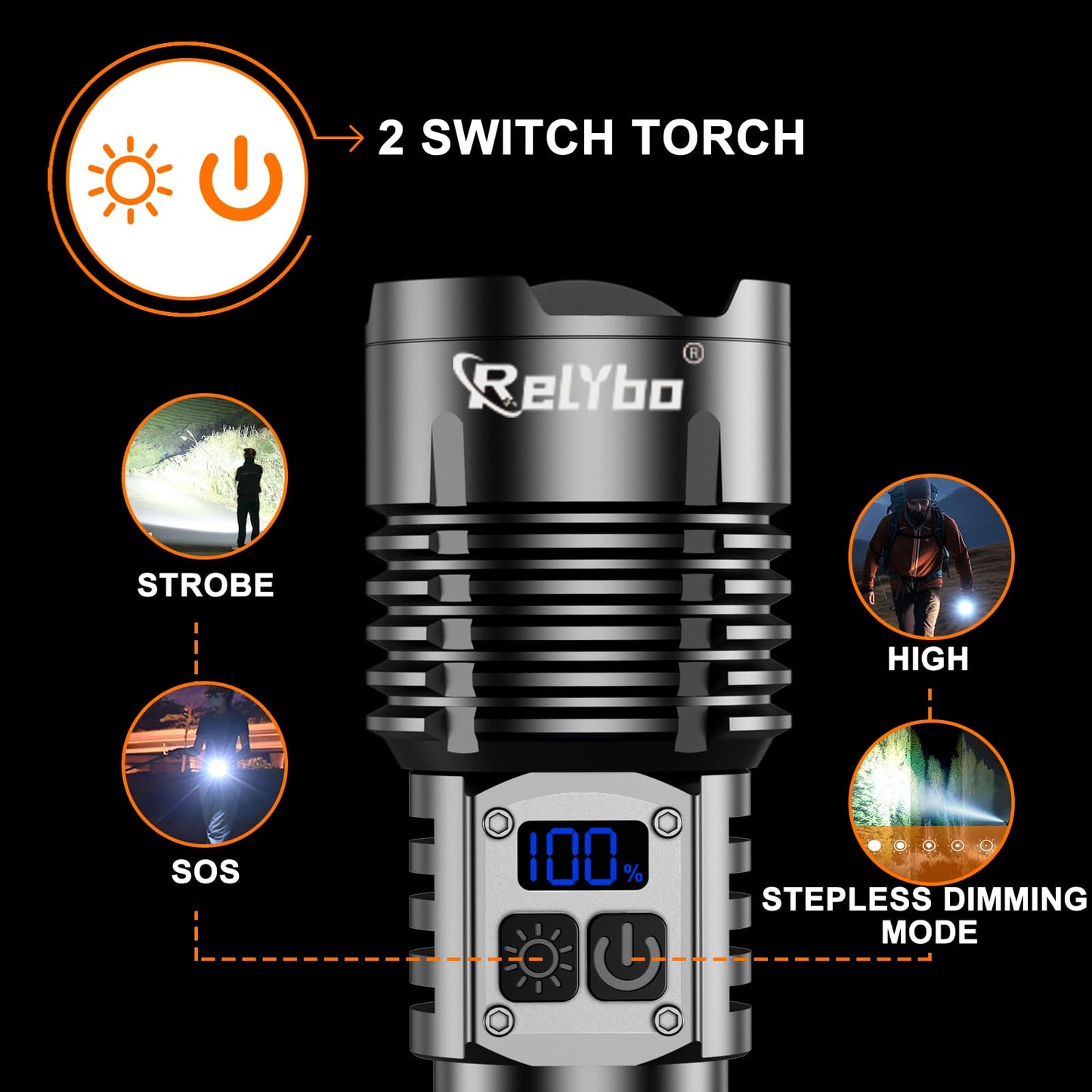Relybo Torches LED Super Bright 1000000 Lumen, Rechargeable Torch Flashlight, Powerful Torches Battery Powered, 2 Switches, 4 Lighting Mode, High Powered Torch for Dog Walking Camping Hiking Emergency