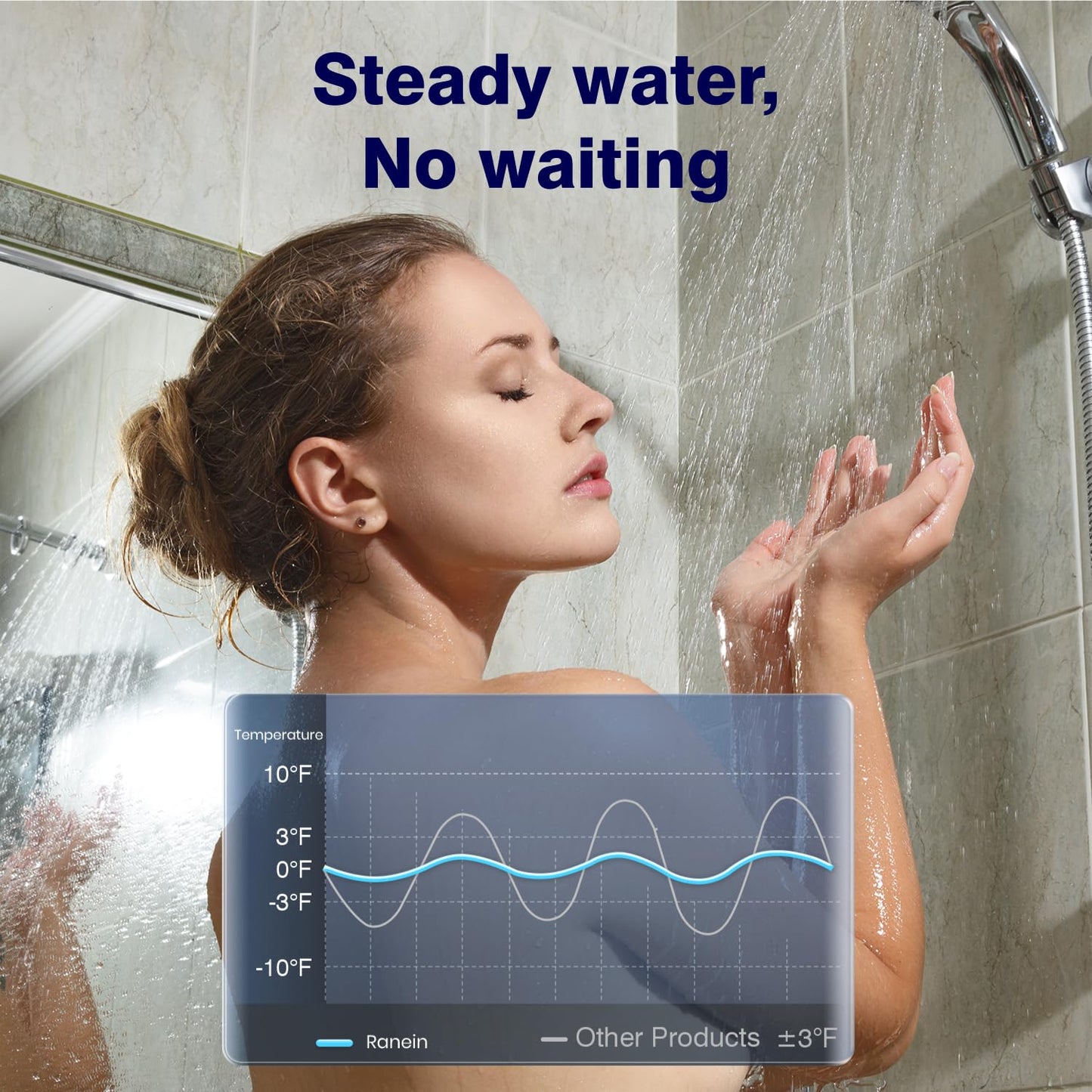 Ranein Natural Gas Tankless Water Heater, Indoor Max 4.3 GPM, 100,000 BTU Instant Hot Water Heater