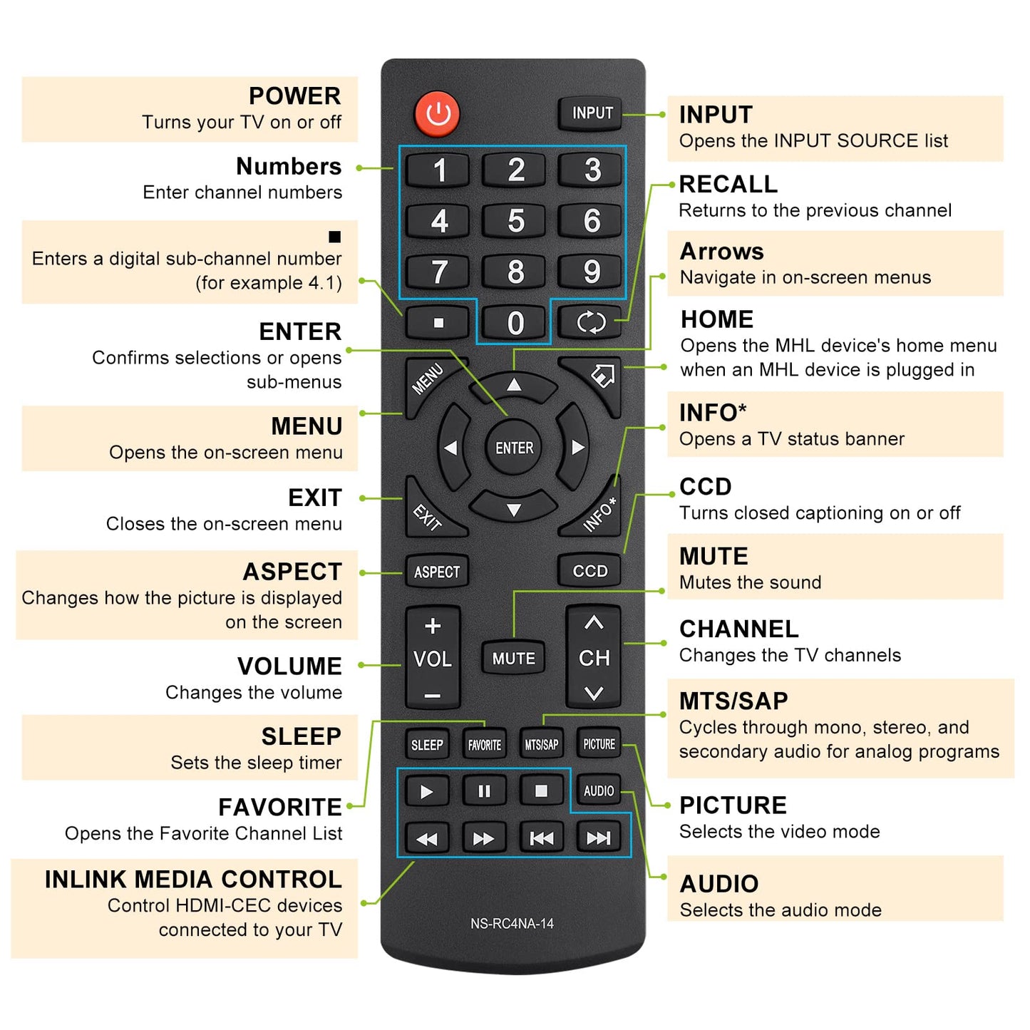 Voice Remote Only for TCL-Google-TV-Remote-Control Replacement,RC813 Remote Compatible with TCL 4k QLED/UHD/QD-Mini LED Series Smart TVs(Not for Fi & Roku TVs)