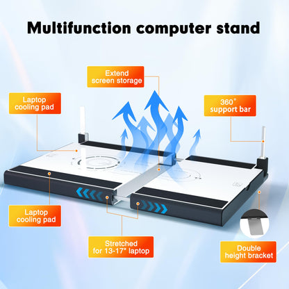 2025 New Upgraded Laptop Screen Extender Portable Monitor, 1080P FHD IPS Screen, Monitor Extender for Laptop, Fit for 13-17" Laptops, Plug & Play Compatiable with Windows/Mac/Android/Switch (14 inch)