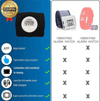 Coolfire Vibrating Alarm - Silent Wristband Vibrating Alarm for Deep Sleep (Black)