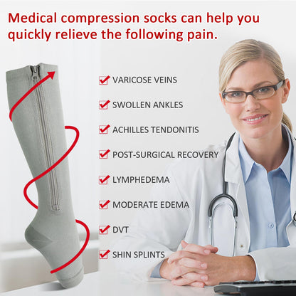 Ailaka 3 Pairs Compression Socks with Zipper, 15-20 mmHg Medical Knee High Compression Socks for Men Women, Open Toe Socks for Varicose Veins, Edema, Recovery