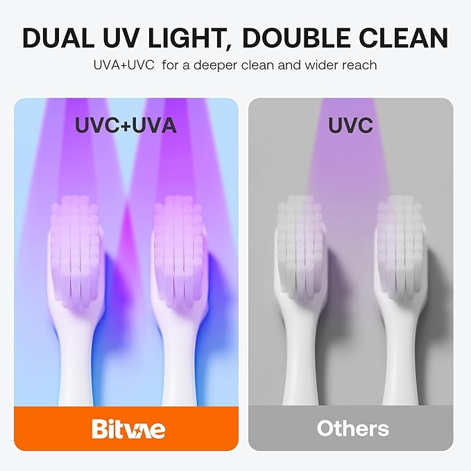 Bitvae Tooth Brush Holder for Bathroom, Infrared Sensing Toothbrush Cleaner