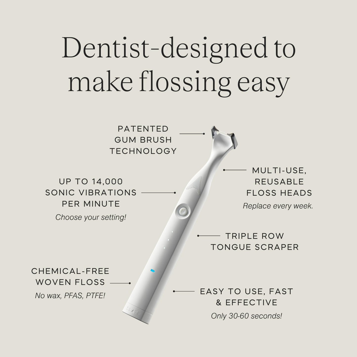 Slate Electric Flosser - Starter Set | 3-in-1 Dentist-Invented with Reusable Floss Heads, Gum Brushes & Tongue Scraper | More Effective Than String or Water Floss