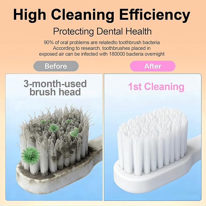Toothbrush Holder and Cleaner Razor Holder/Dryer Light Cleaning and Air Drying