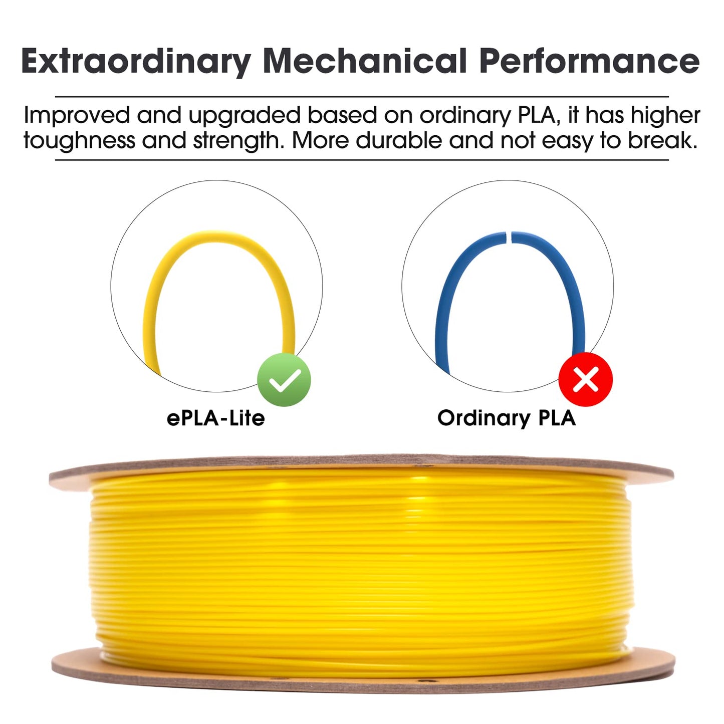 eSUN PLA Filament 1.75mm, 3D Printer Filament PLA Dimensional Accuracy +/- 0.03mm, 1KG Spool (2.2 LBS) 3D Printing Materials for Most FDM 3D Printers,Yellow