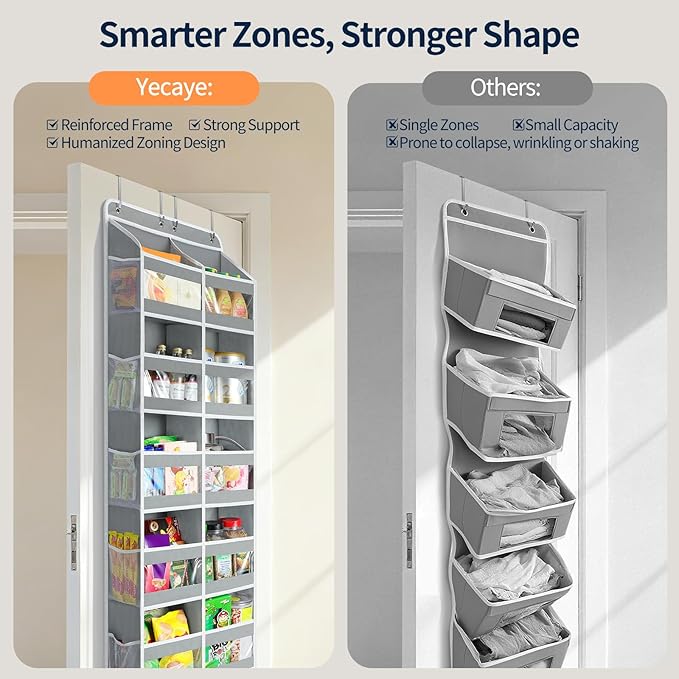 Yecaye 6-Tier Over The Door Organizer Dual-Column of 12 Compartments, College