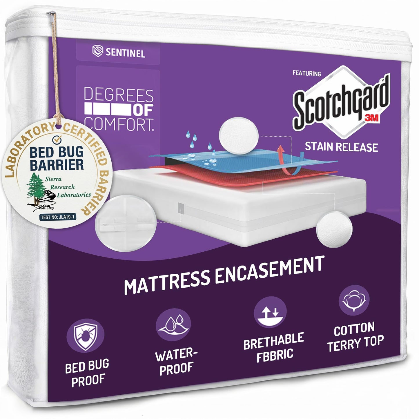 Degrees of Comfort Bed Bug Mattress Cover Twin Size - 6-8" Ultra-Low Profile 3M Scotchgard Waterproof Zippered Encasement Protector, Breathable Cotton Terry Top