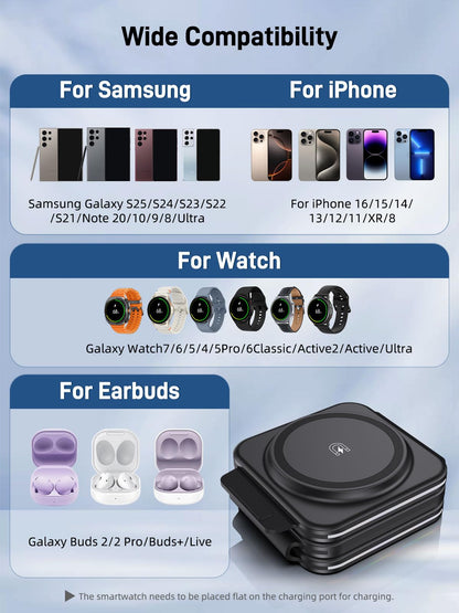 Magnetic Wireless Charger for Samsung, 3 in 1 Charging Station for Samsung Galaxy S26 Ultra/S25 Ultra, Magnetic Foldable Charger for Travel, Wireless Charging Pad for Galaxy Watch 8/Ultra/Buds 4/4 Pro