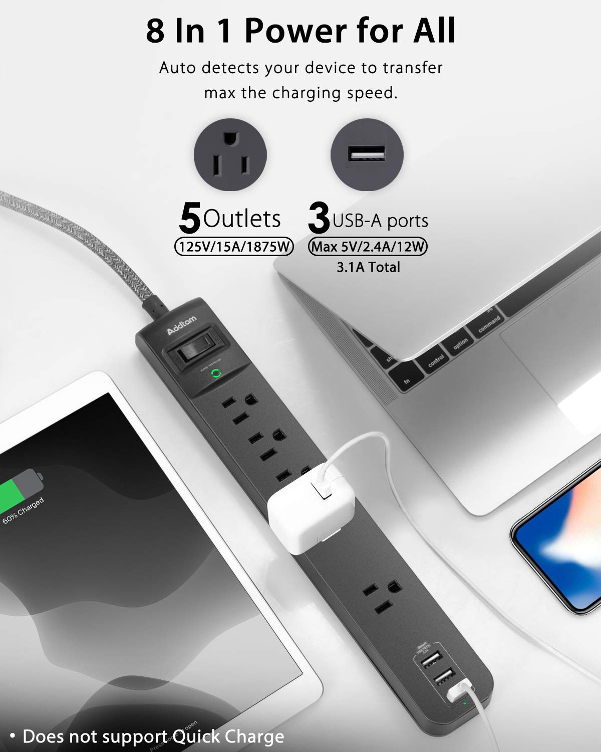 2 Pack Power Strip Surge Protector - 5 Widely Spaced Outlets 3 USB Charging Ports, 1875W/15A 6Ft Braided Extension Cord, Flat Plug Overload Protection, Wall Mount for Home Office Dorm Room Essentials