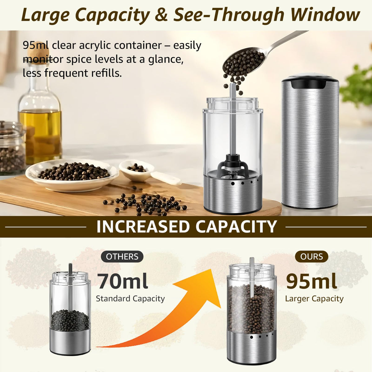 QTDHG Electric Salt and Pepper Grinder Set Type-C Fast Charging, Automatic Salt and Pepper Shakers Adjustable Coarseness, Stainless Steel Rechargeable Salt and Pepper Grinder with LED Light