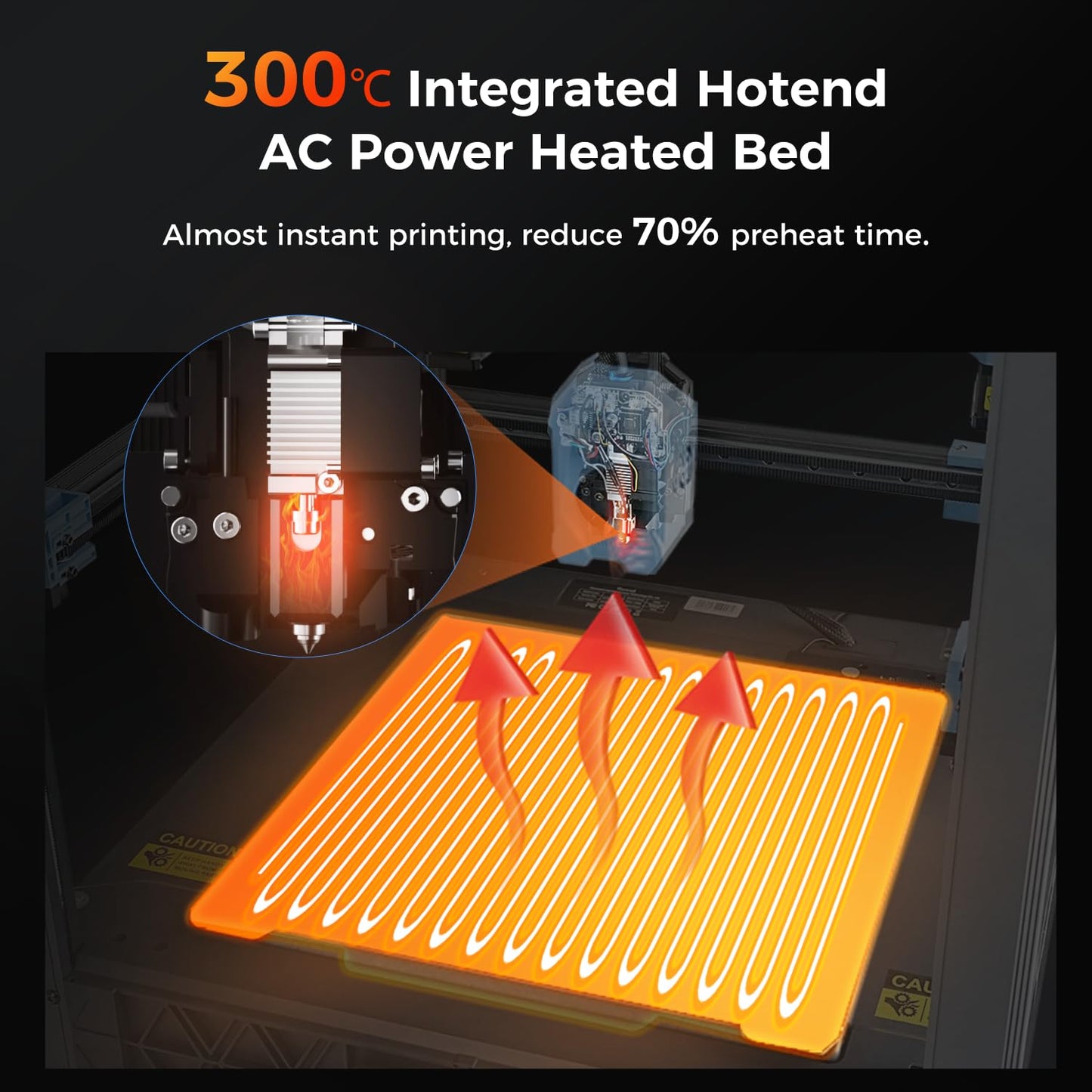 Sovol SV08 Core-XY 3D Printer Voron 2.4 Open Source, Max 700mm/s High Speed 3D Printers with 300℃ Clog-Free Hotend and Camera, Auto Leveling with 4 Independent Z Motors,Print Size 350x350x345 mm
