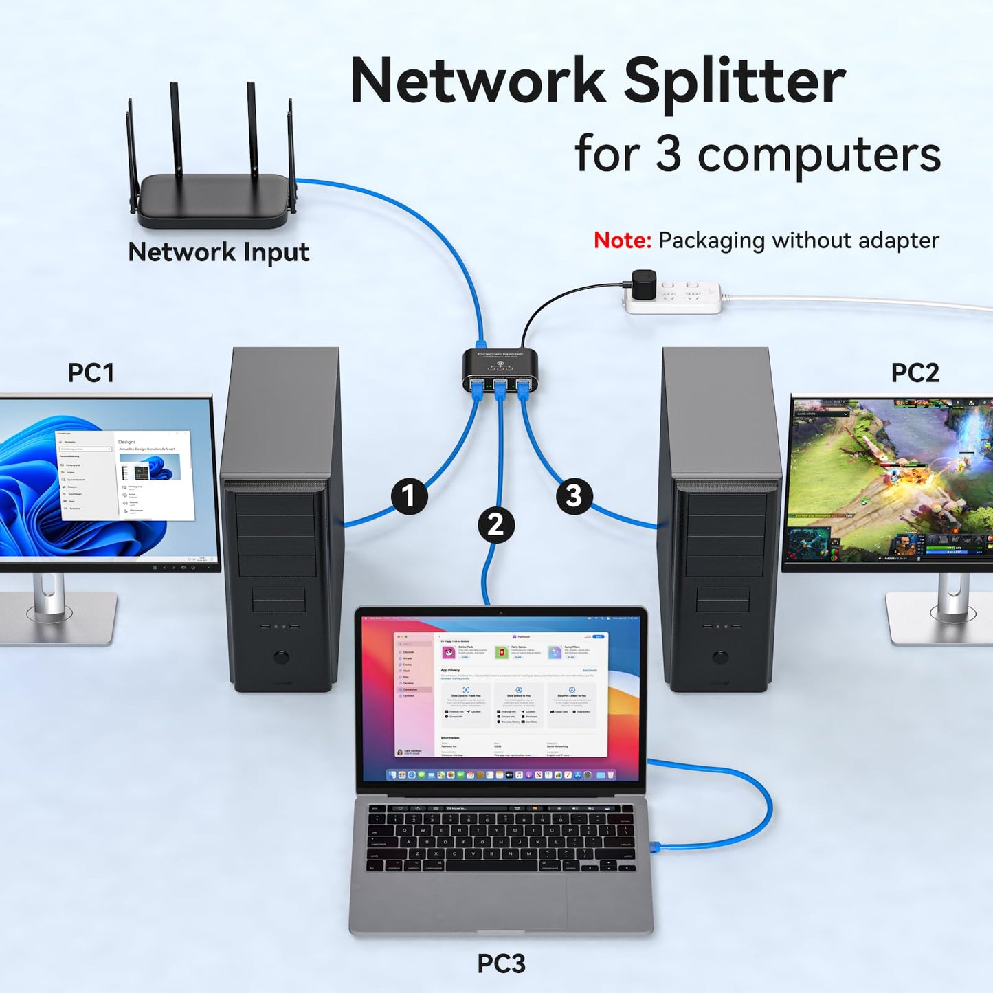 VEDINDUST Ethernet Splitter 1 to 3 1000Mbps High Speed Internet Lan Network Switch With USB C Power Cable for Computers Hubs Routers Set Top Boxes Digital TV