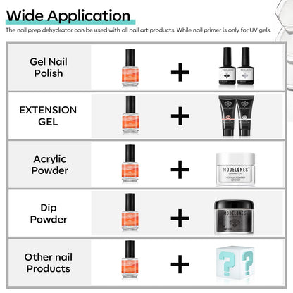 modelones Builder Nail Gel with Gel Top Coat, 3Pcs Clear Builder Nail Kit for Thickening Apex Building Extension Rhinestone Gel Tips Glue, U/V LED Lamp Cured for Home DIY Salon Girls