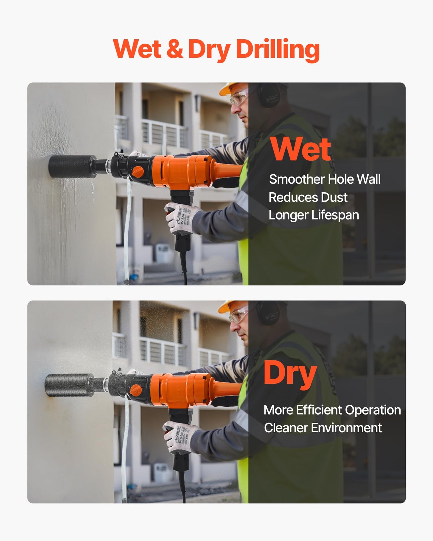 VEVOR Diamond Core Drilling Machine, 8 in Drilling Diameter, Handheld Dry and Wet Concrete Core Drill Rig with 4 Drill Bits, 1075/2300 RPM 2-Speed, UNC1 1/4-7 Thread, for Concrete Brick Stone, 1800W