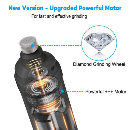 Casfuy Dog Nail Grinder with 2 LED Light - New Version 2-Speed Powerful Electric Pet Nail Trimmer Professional Quiet Painless Paws Grooming & Smoothing for Small Medium Large Dogs and Cats