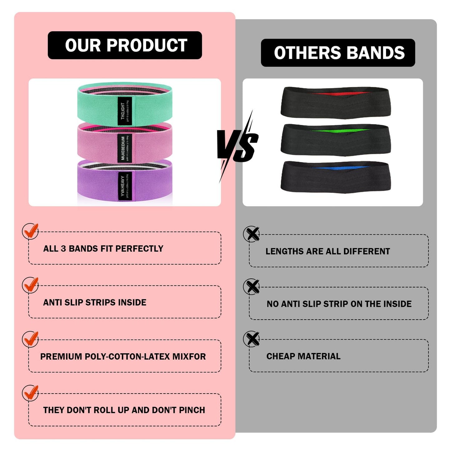 Non-Slip Fabric Resistance Bands for Working Out, Loop Exercise Bands for Booty Leg, Butt, Glute, Stretch Workout Bands for Women & Men, Hip Elastic Bands for Home Gym Fitness, Yoga, Pilates