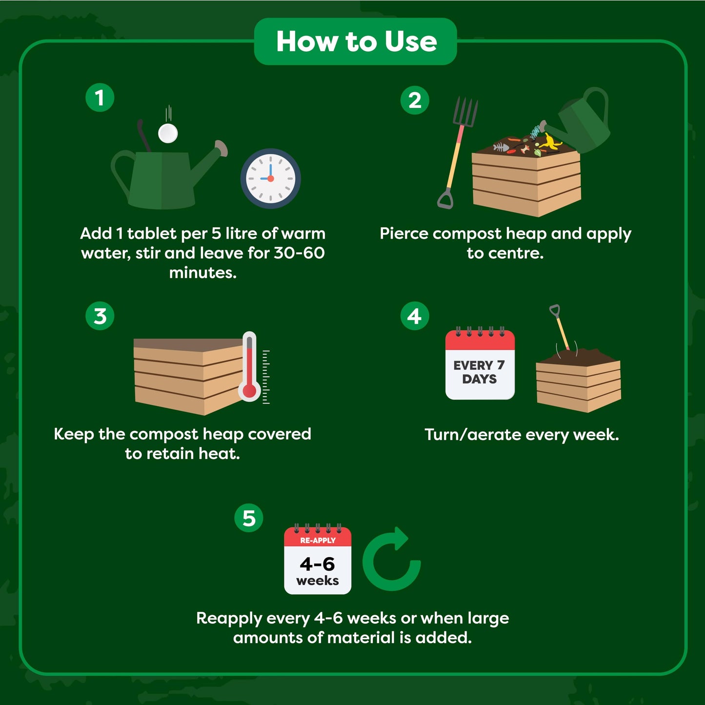 envii Compost Accelerator – Organic Compost Maker & Activator, Uses Natural Beneficial Bacteria to Speed up the Composting Process, Suitable for All Compost Bins 12 Tablets Treats 1,800L of Compost